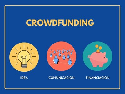 Crowdfunding