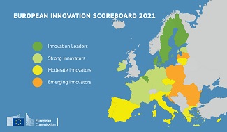 Informe innovacin EU 2021