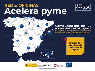 ayudas acelera pymes