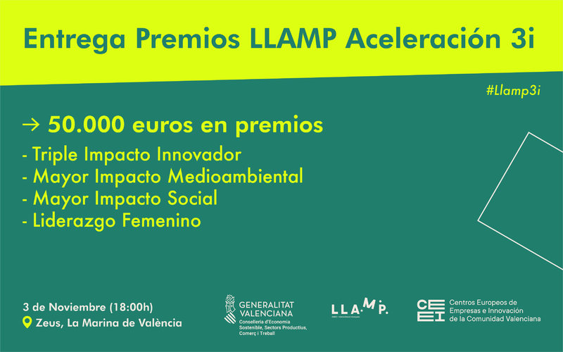 Entrega de Premios LLAMP 3i