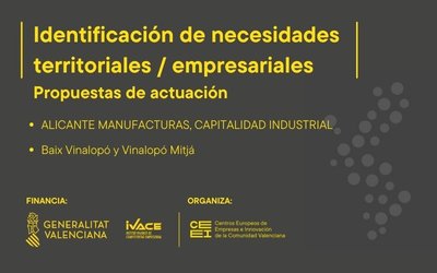 PROPUESTAS DE ACTUACIN ALICANTE MANUFACTURAS