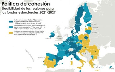 Poltica de cohesin de la Unin Europea. Se espera que los programas 2021-2027 creen 1,3 millones de puestos de trabajo en la UE