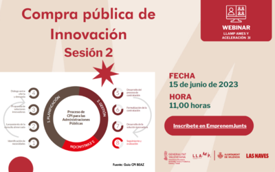 Webinar Compra Pblica de Innovacin - LLAMP 3i (2/2)