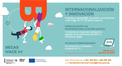 Becas Ivace E+E 2023