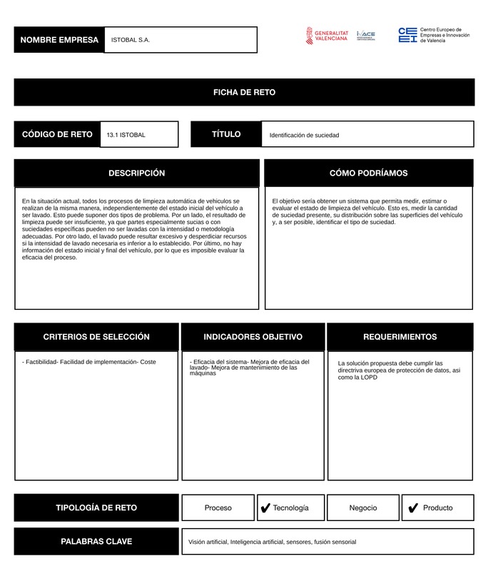 Reto Istobal_Identificacin de suciedad