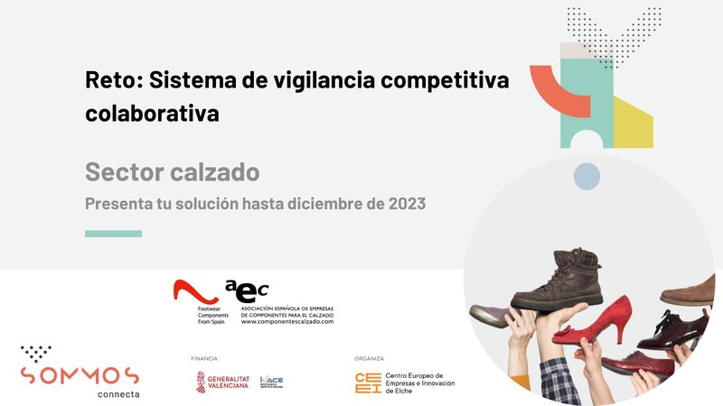 Reto Sistema de vigilancia competitiva