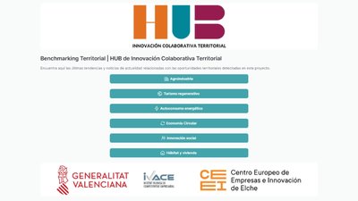 Benchmarking Territorial