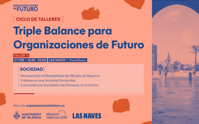 Ciclo de Talleres Triple Balance para Organizaciones de Futuro I