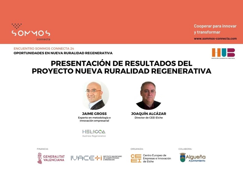 Presentacin de resultados del Hub de Innovacin Territorial sobre Nueva Ruralidad Regenerativa