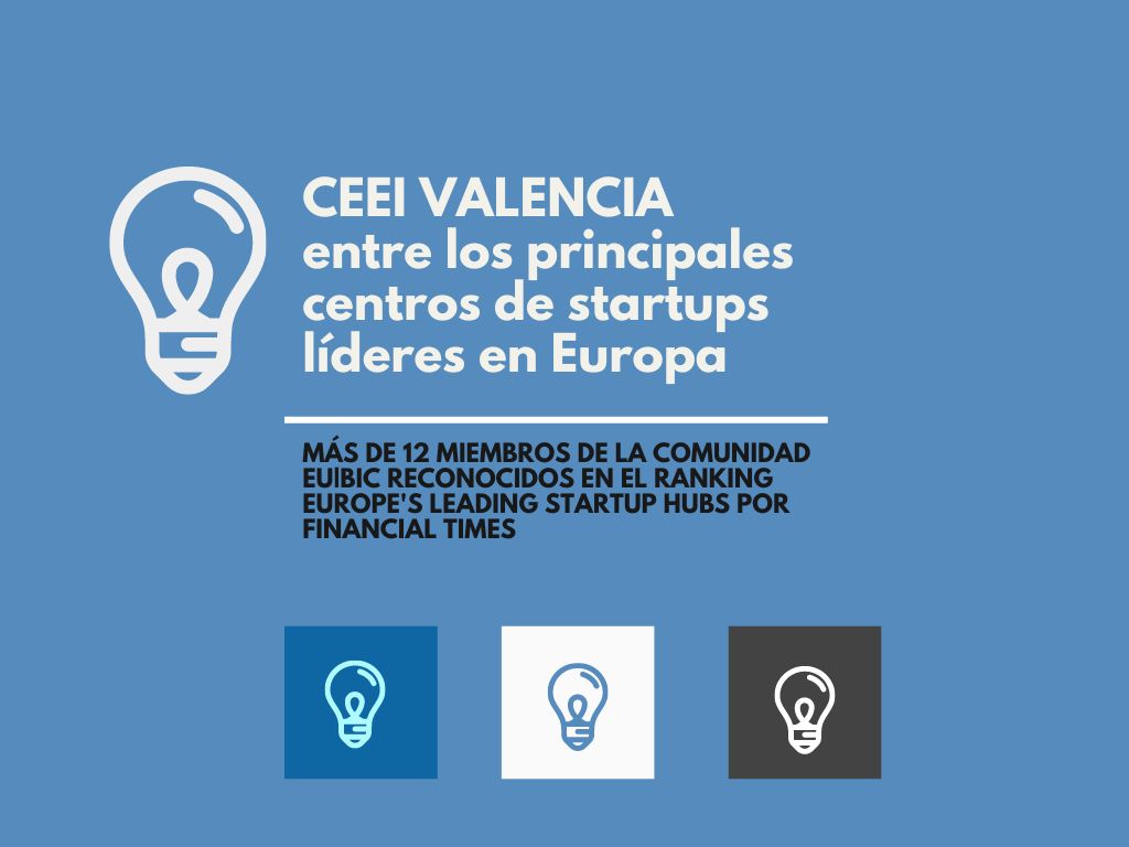 EUBIC ranking centros de startups lderes en Europa