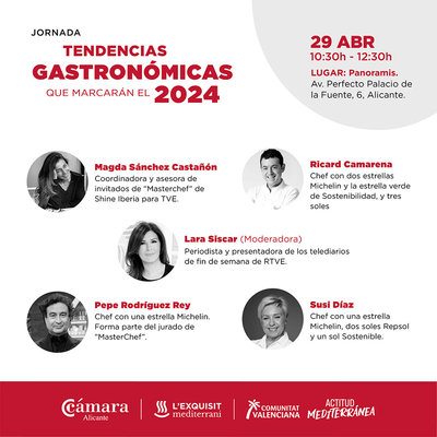 Tendencias Gastronmicas que marcarn el 2024