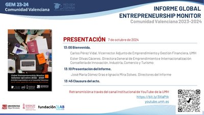 Informe GEM 2923-2024 Presentacin