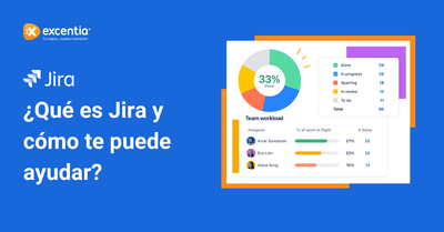 Qu es Jira y cmo te puede ayudar