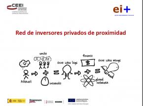 Red de inversores privados de proximidad ei+ #