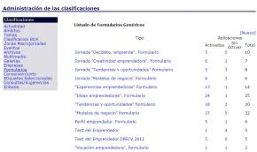 Formularios Clasificacion