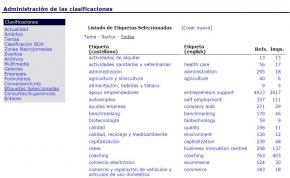 Etiquetas Clasificaciones