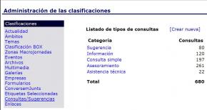 Consultas Clasificaciones