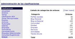 Enlaces Clasificacin