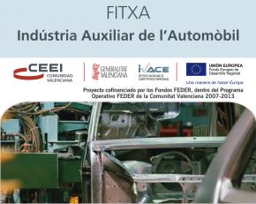 Industria auxiliar del automvil