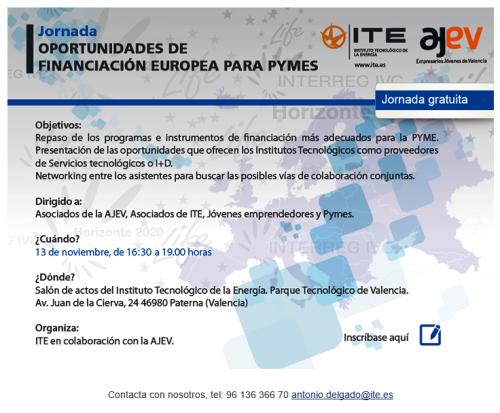 Programa Jornada Oportunidades de financiacin para pymes