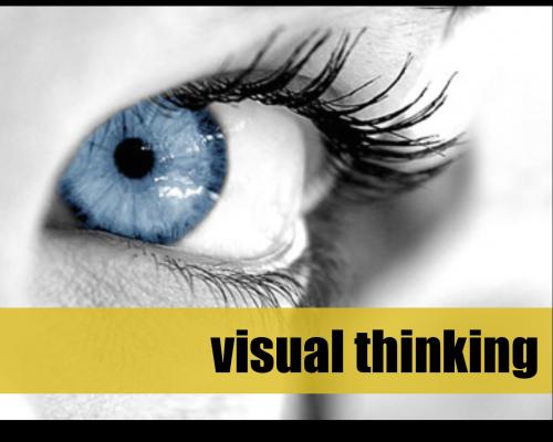 VISUAL THINKING