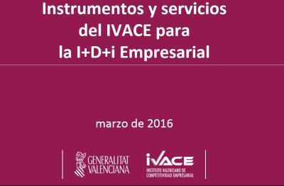 Fondos para I+D+i en las empresas. IVACE