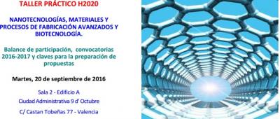 Taller h2020