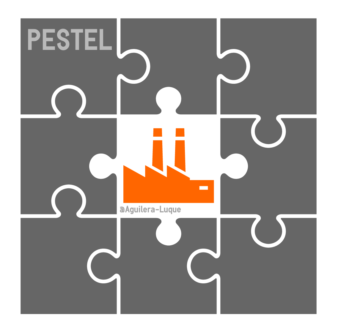 PESTEL