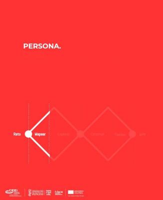 Persona