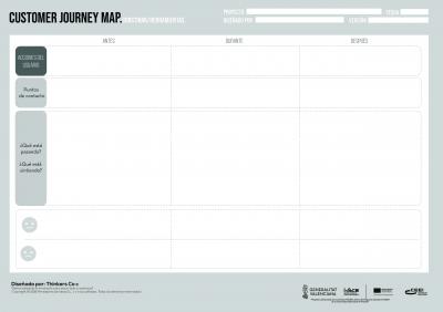 cust map