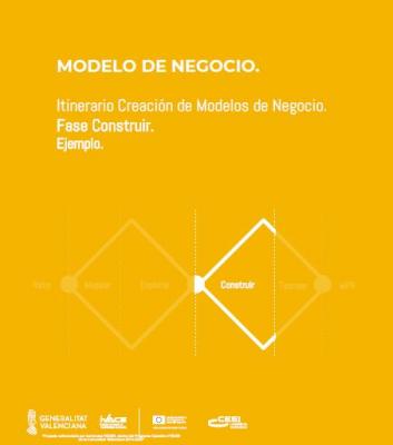 Modelo de Negocio