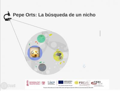 Pepe Orts: la cerca d'un nnxol