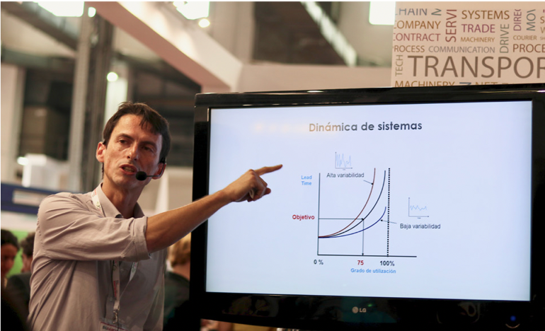 QRM, Quick Response Manufacturing