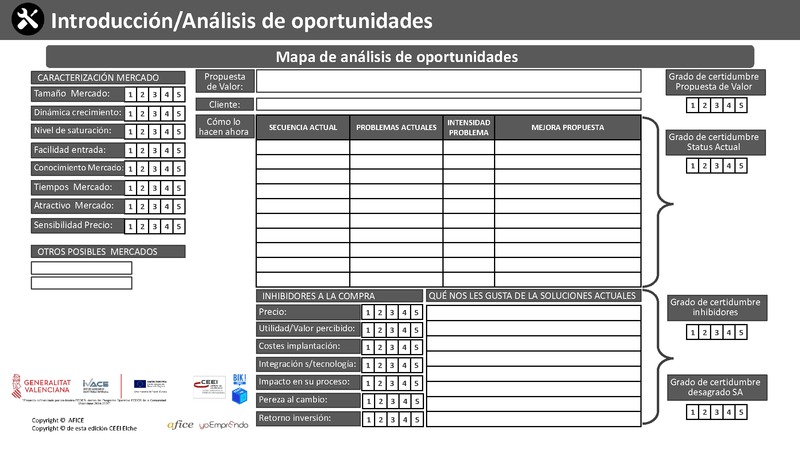 0.5 - Anlisis de la oportunidad (Portada)