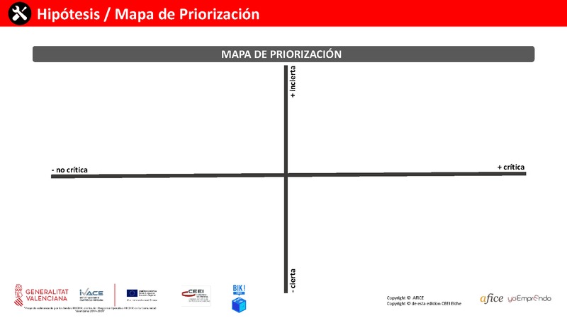 02 - Mapa de Priorizacin (Portada)