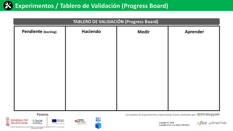 06 - Tablero de Validacin (Portada)