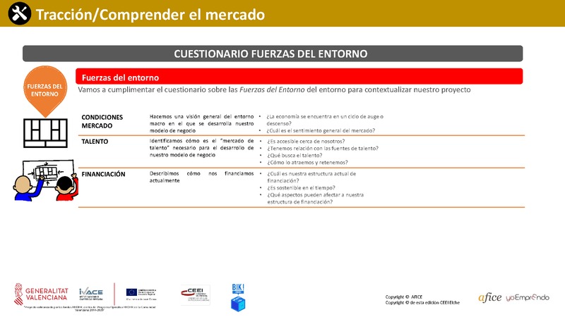 10 - Cuestionario Fuerzas del Entorno