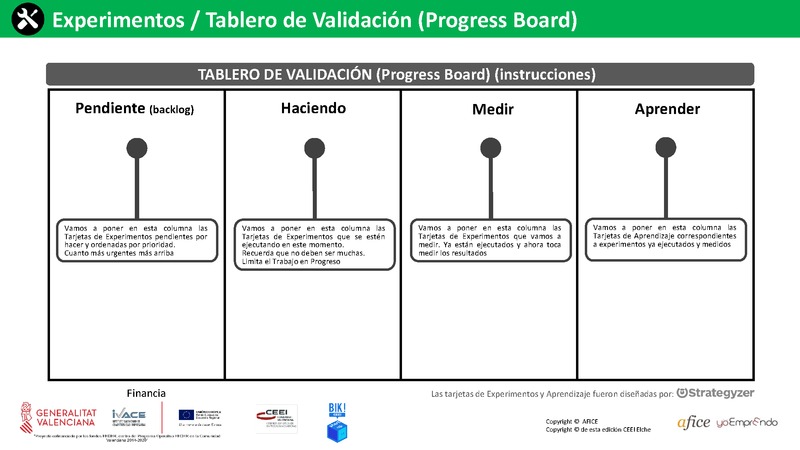 06 - Tablero de Validacin (Portada)