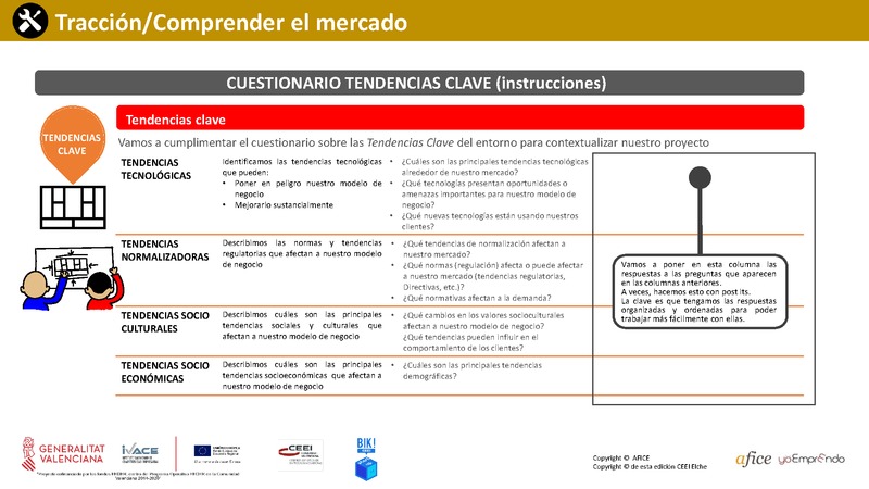 07 - Cuestionario Tendencias