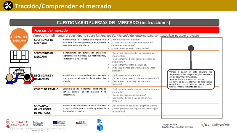 08 - Cuestionario Fuerzas de Mercado