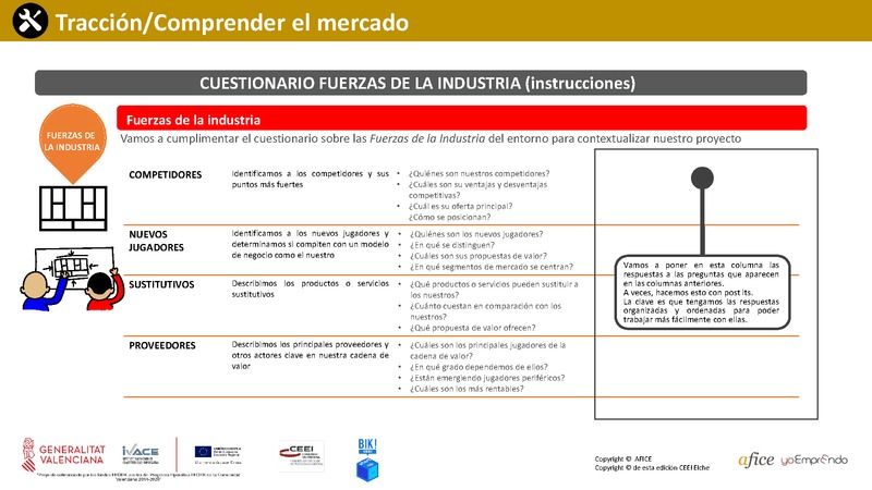 09 - Cuestionario Fuerzas Industria