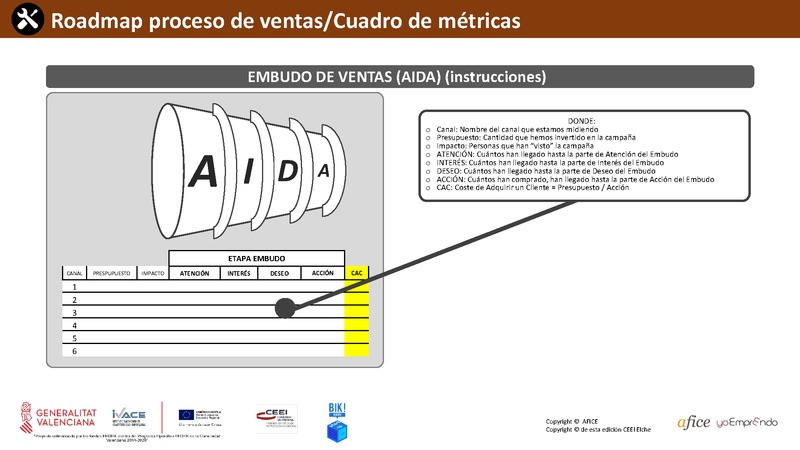 16 - EMBUDO VENTAS