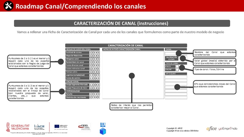 18 - Caracterizacin Canal (Portada)