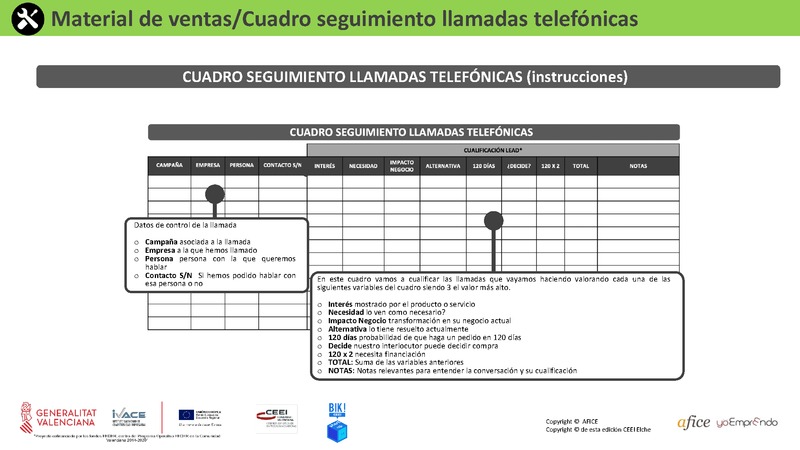 26 - Cuadro Seguimiento Llamada