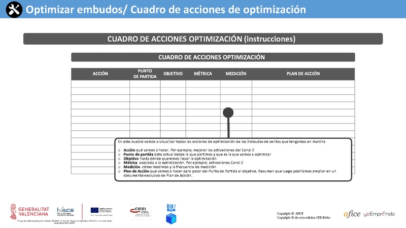 30 - Cuadro Optimizacin (Portada)