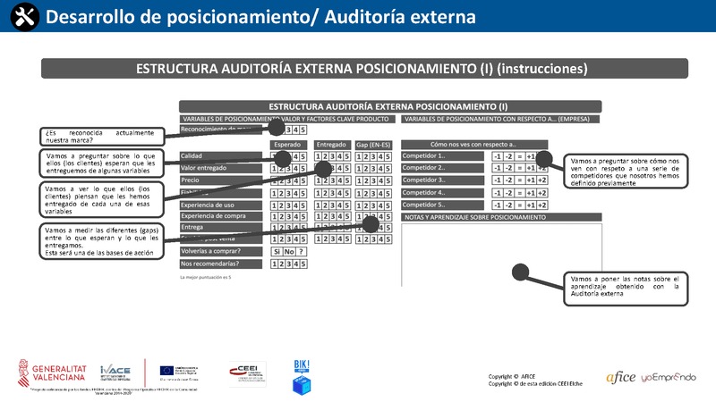 31 - Auditora Externa Posicionamiento 1 (Portada)