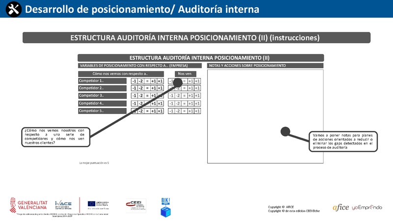 34 - Auditora Interna Posicionamiento 2