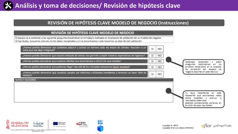 37 - Hiptesis Clave Modelo (Portada)