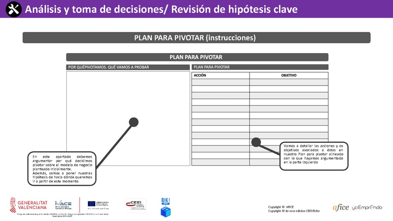 40 - Plan para Pivotar (Portada)