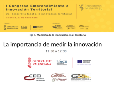 La importancia de medir la innovacin